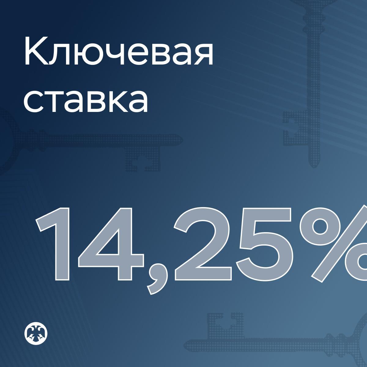 🔑 Ключевая ставка — 14,25%

Совет директоров Банка России 19 июня 2026 года принял решение снизить ключевую ставку на 25 б