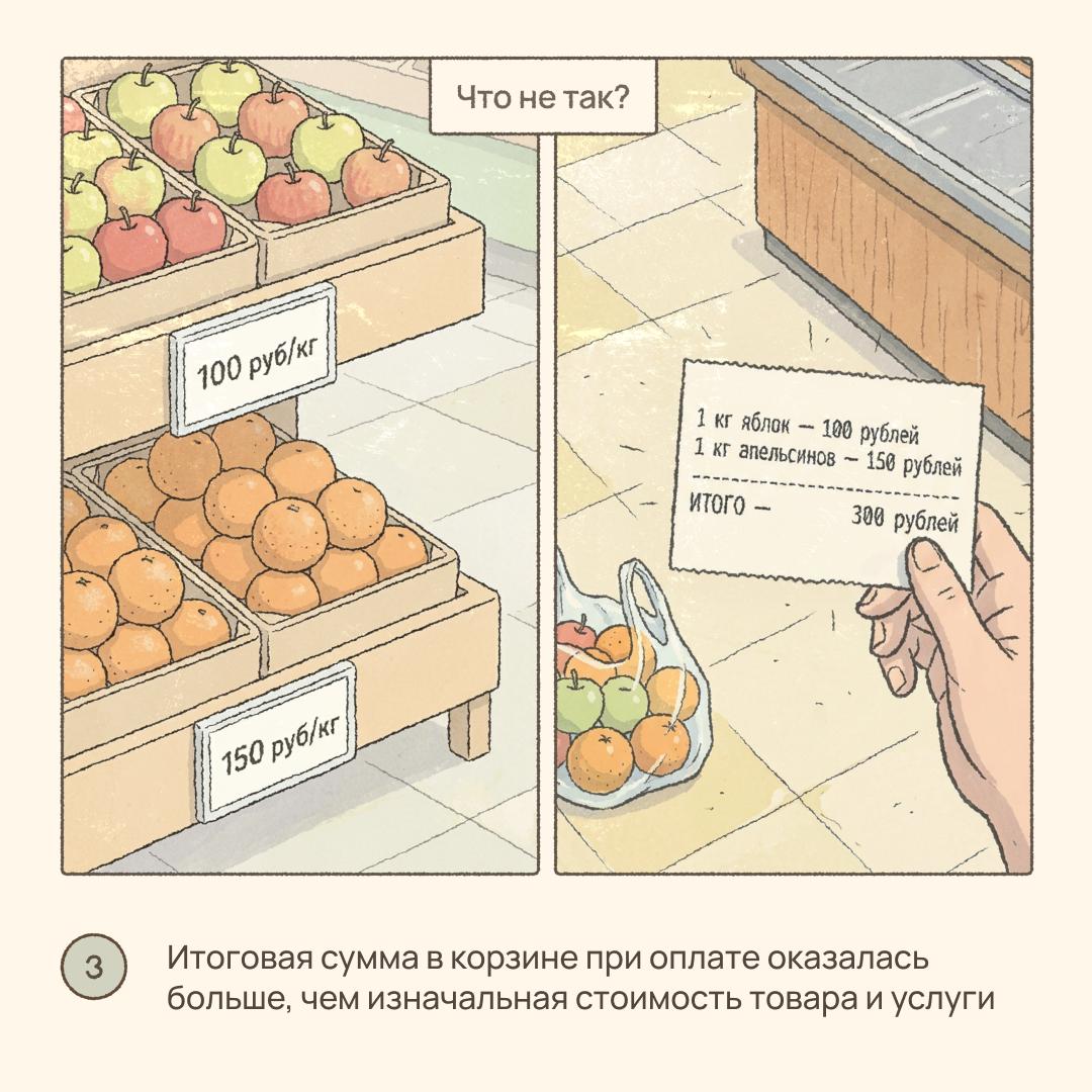📃 Что такое скрытые страховки и как их обнаружить?

Закон запрещает продават…