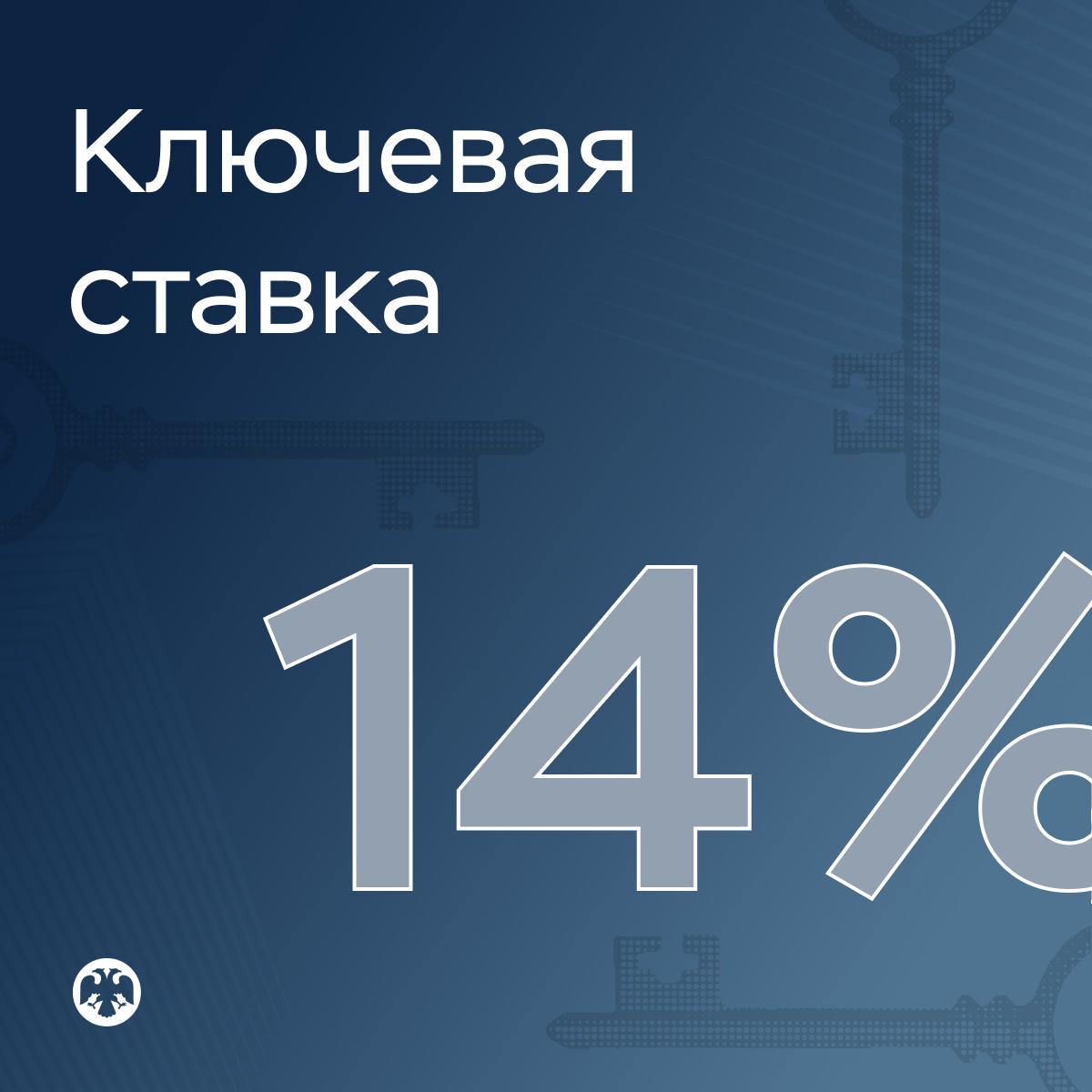 🔑 Ключевая ставка — 14%

Совет директоров Банка России 24 июля 2026 года принял решение снизить ключевую ставку на 25 б