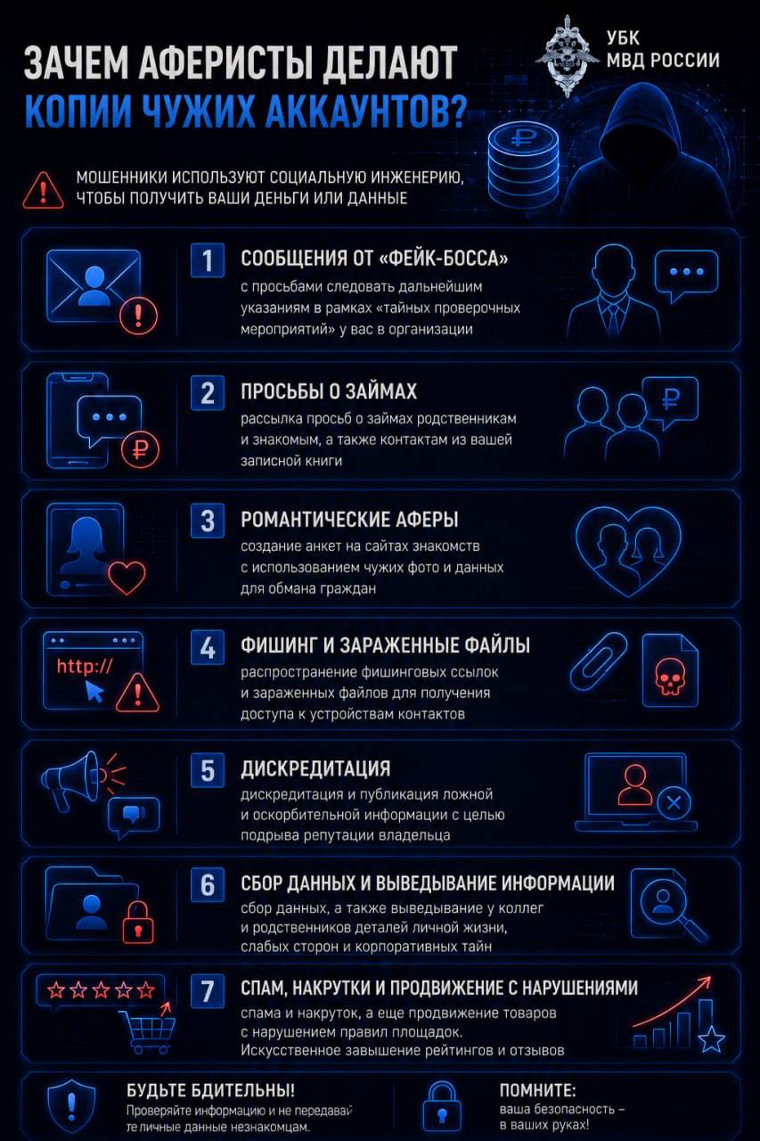 👤 Самые распространенные причины использования профилей-двойников

Злоумышле…
