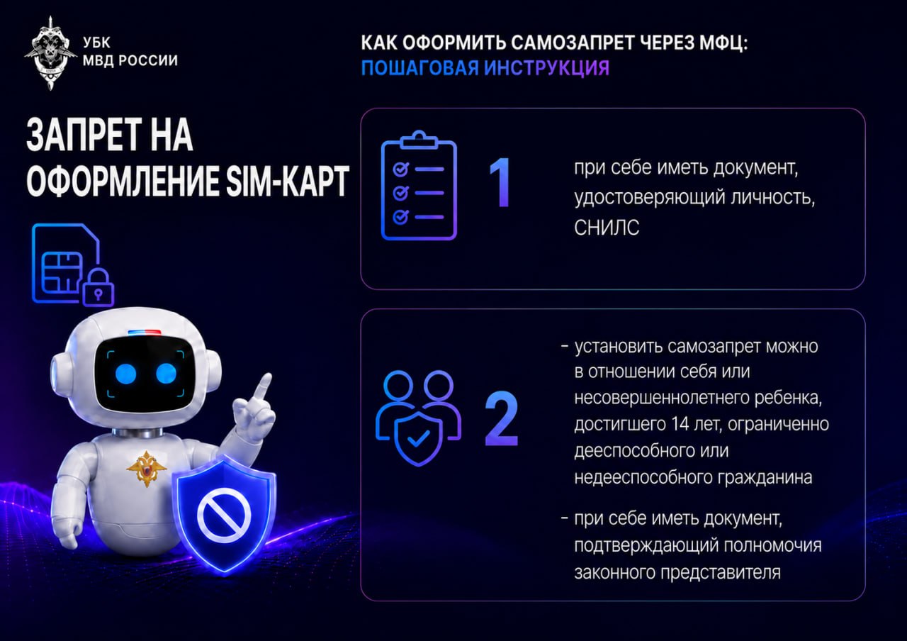 📞Самозапрет на оформление SIM-карт через МФЦ — не даст мошенникам оформить д…