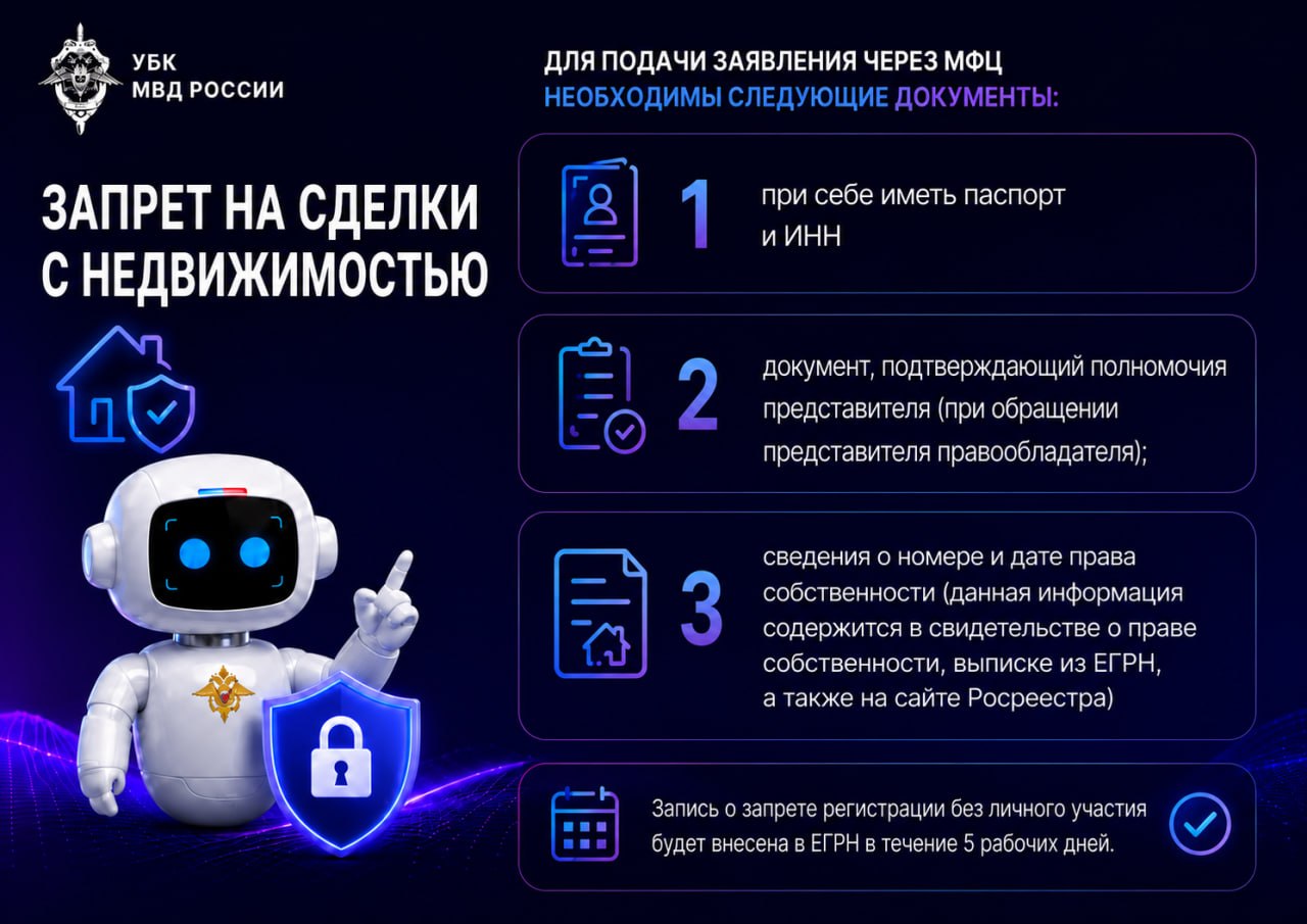 🏠 Самозапрет на сделки с недвижимостью через МФЦ  — простой инструмент для з…