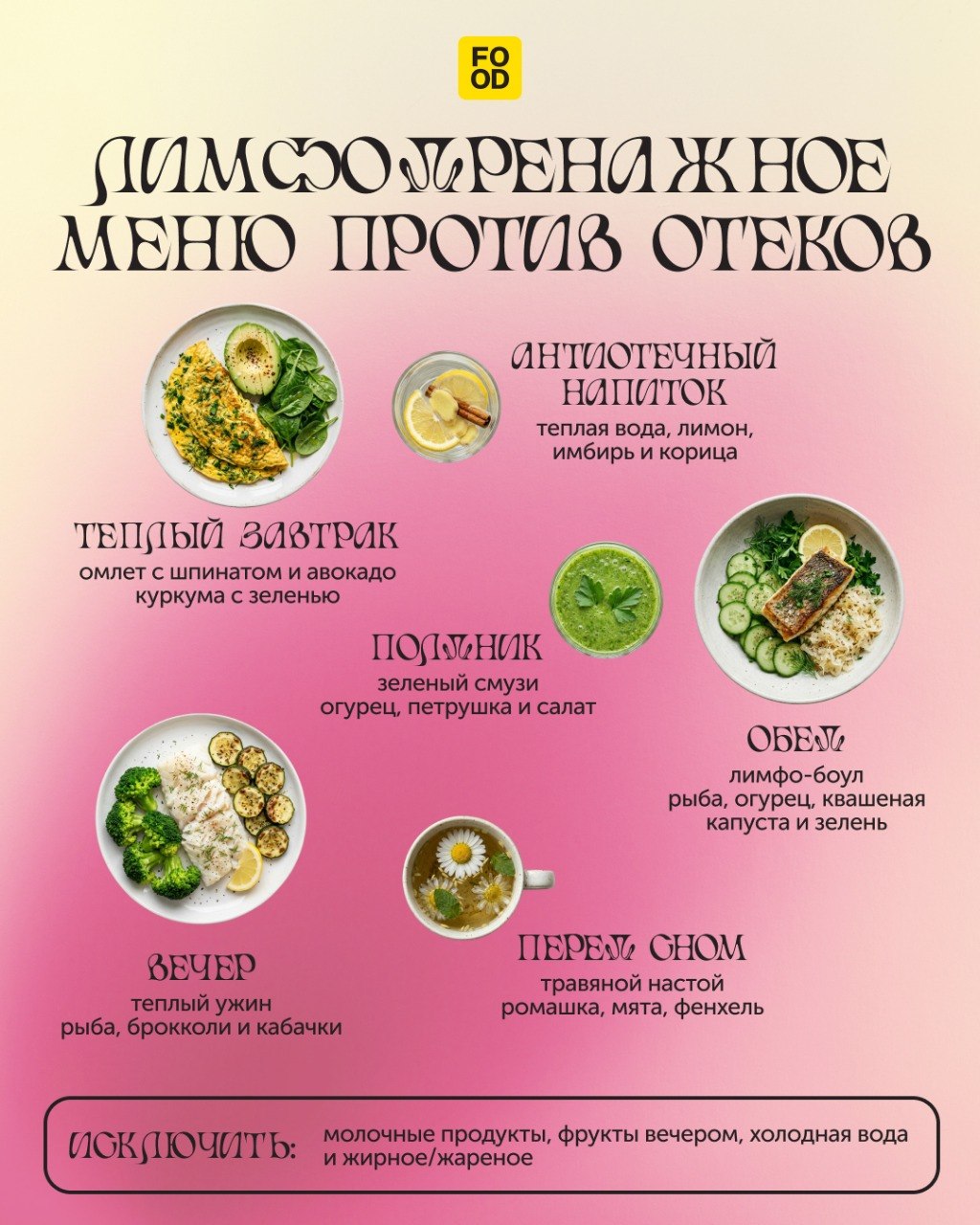Как питаться, чтобы не проснуться с отеками