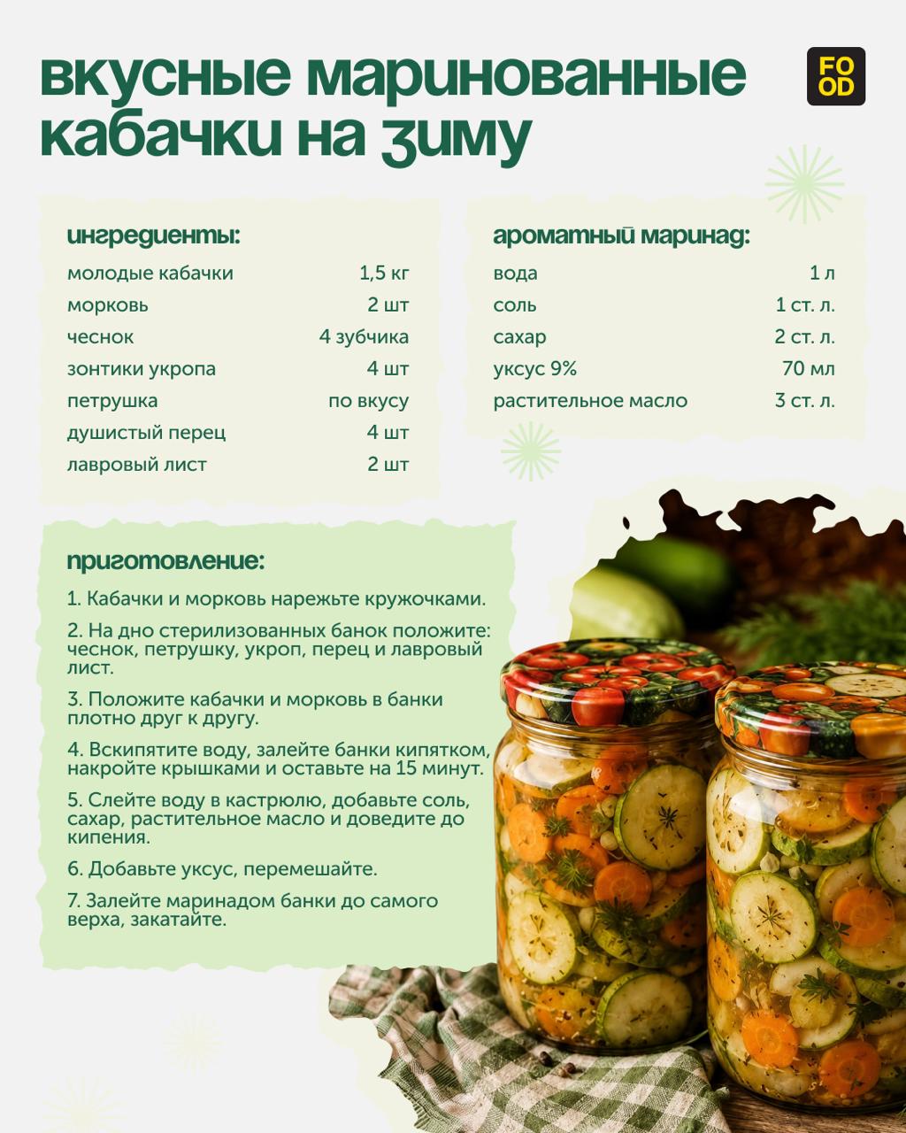 Кто сказал, что из кабачков можно сделать только икру? 😄

Их можно замариновать и наслаждаться всю зиму