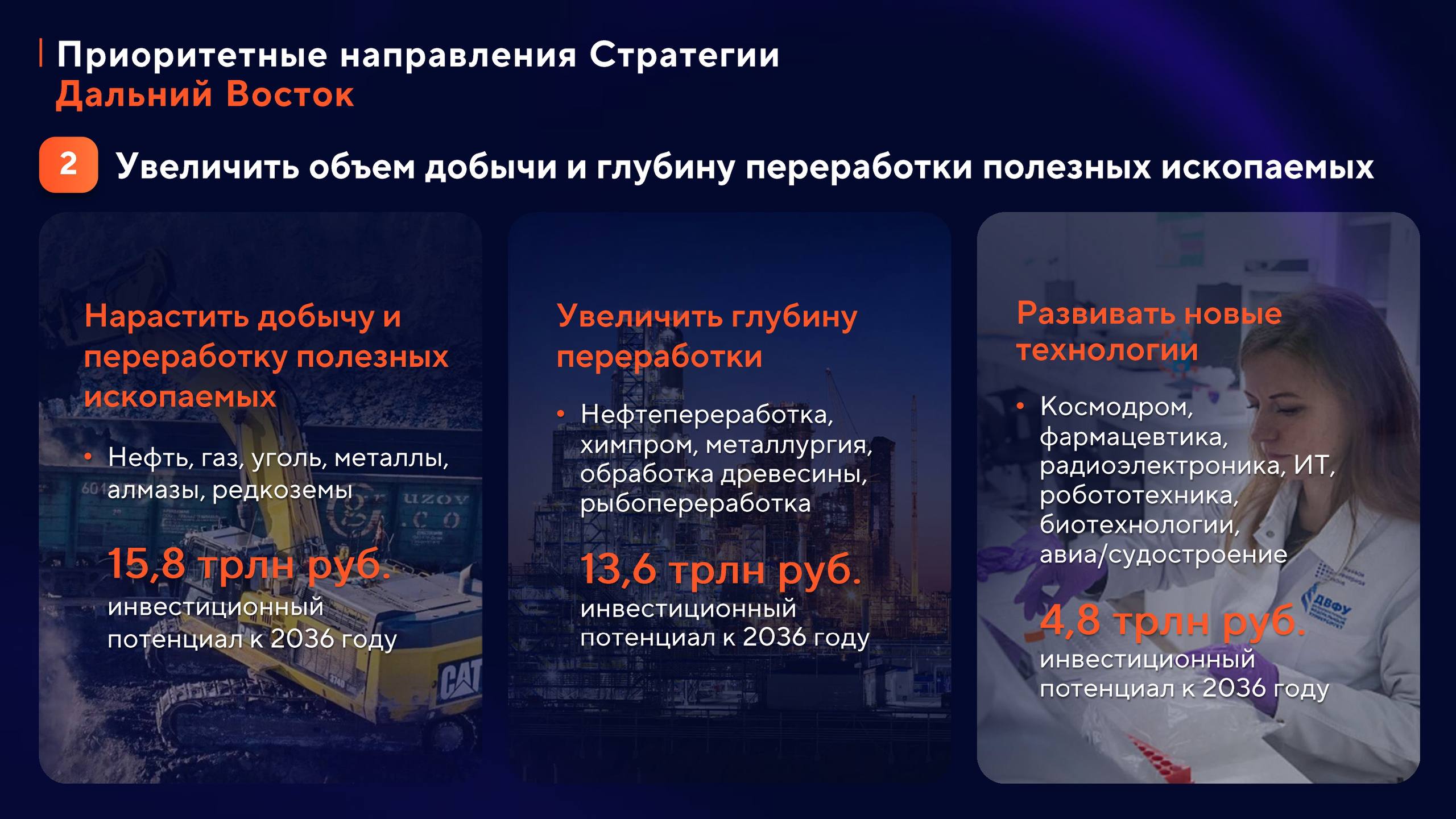Алексей Чекунков представил проект стратегии социально-экономического развити…