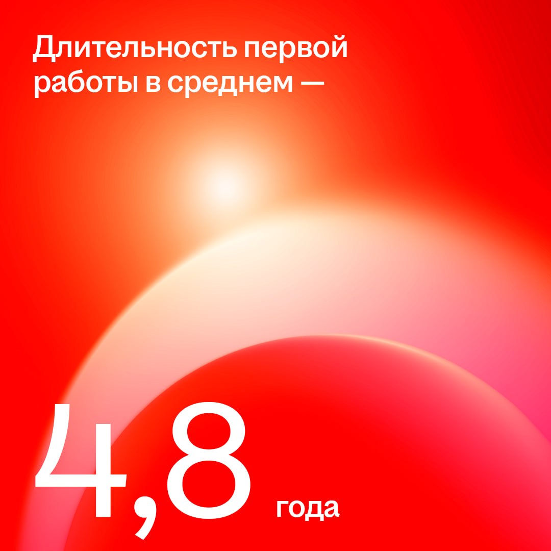 Сколько мы держимся на первой работе, и как тут бумеры отличаются от зумеров?…