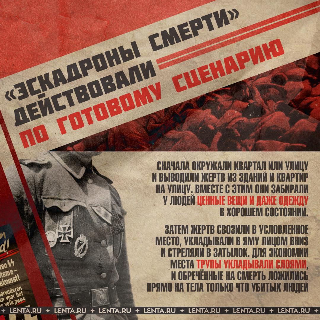 😱 Миллионы женщин, стариков и детей стали жертвами «эскадронов смерти» в годы Второй мировой войны
