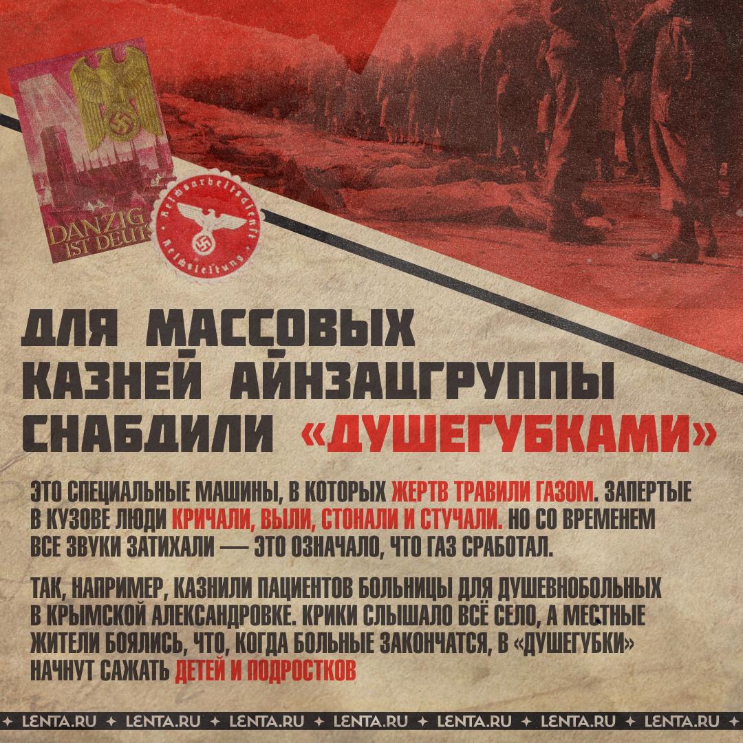 😱 Миллионы женщин, стариков и детей стали жертвами «эскадронов смерти» в годы Второй мировой войны