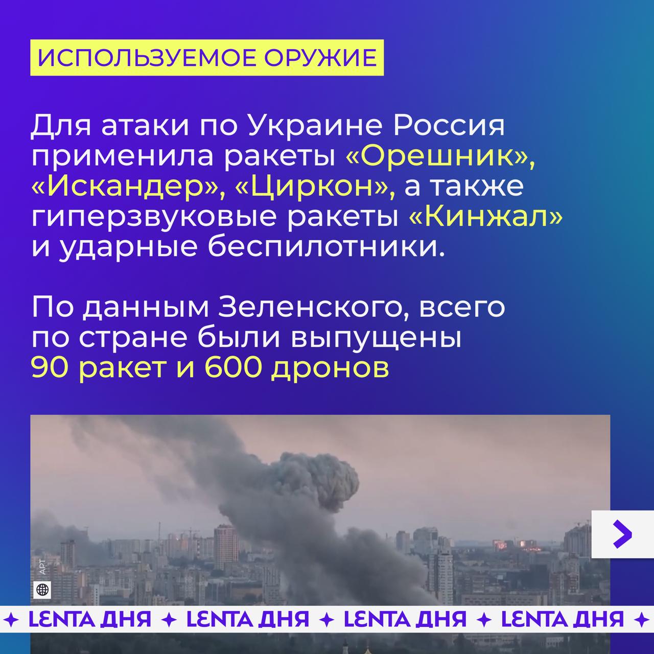💥 Россия нанесла по Украине удар возмездия с помощью ракеты «Орешник»