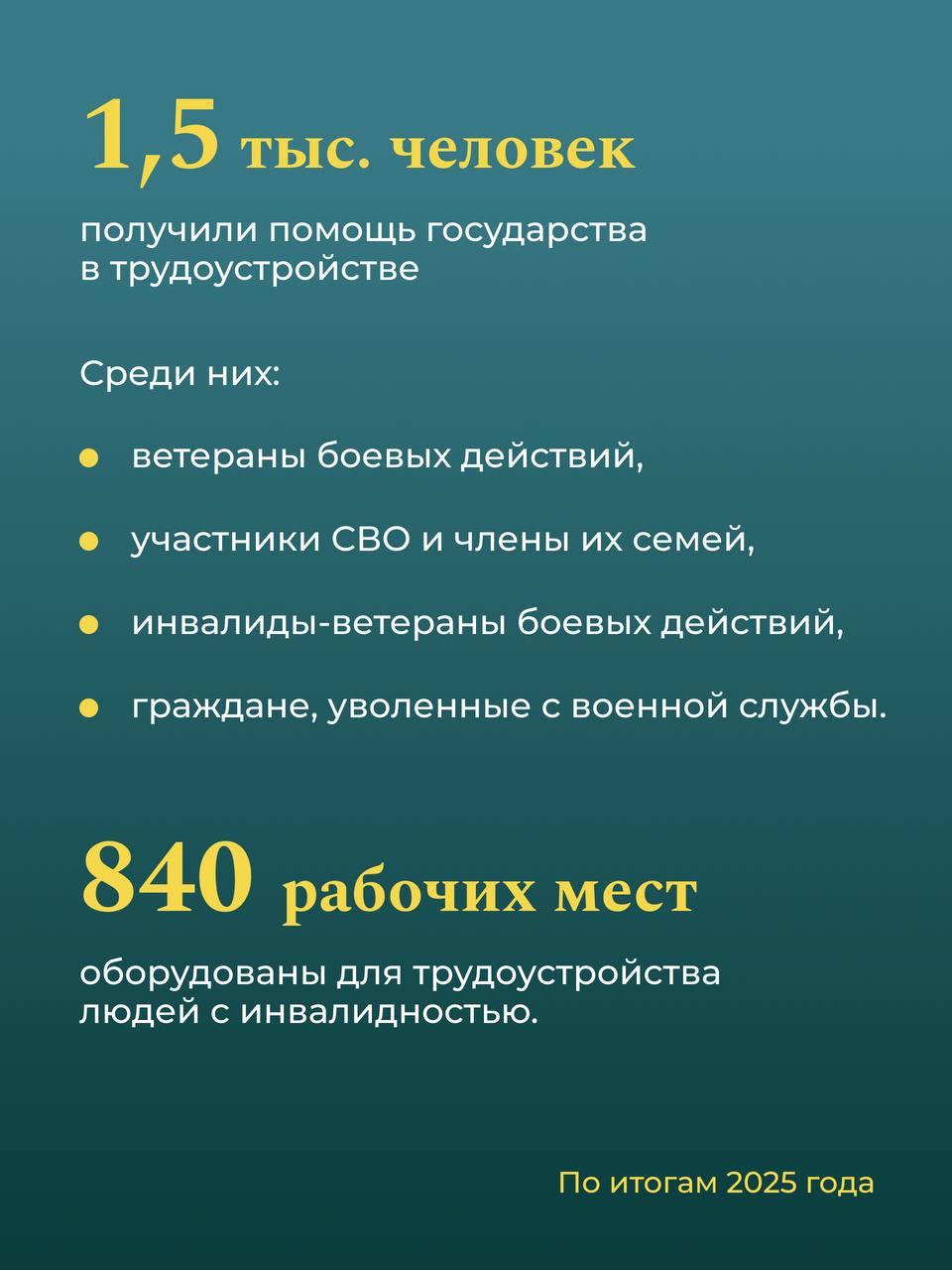 🌾 Сегодня в России отмечается Праздник Весны и Труда