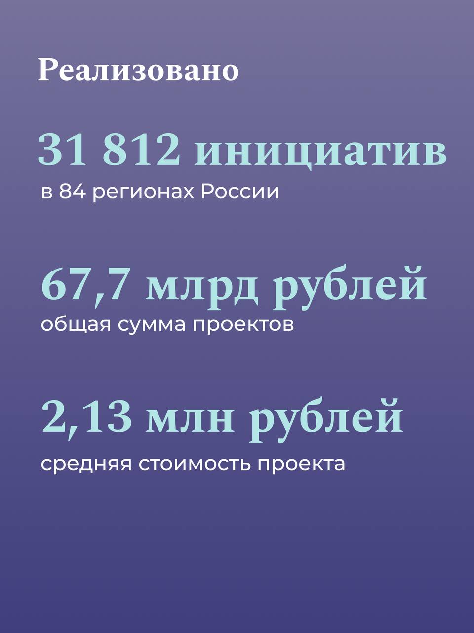 Инициативное бюджетирование: как граждане сами создают атмосферу для комфортн…