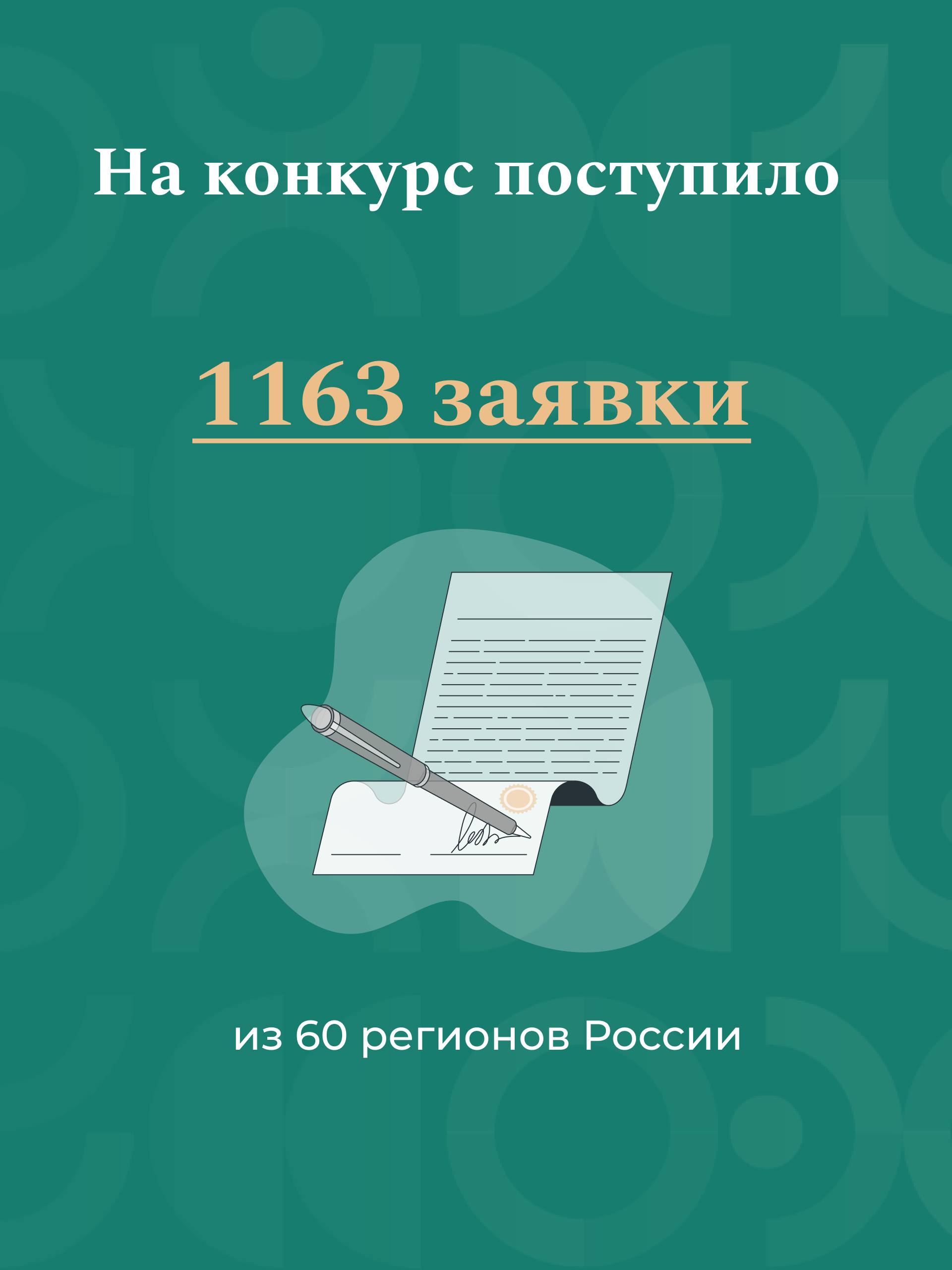 Стартовал этап народного голосования за лучшие проекты юбилейного X Всероссий…