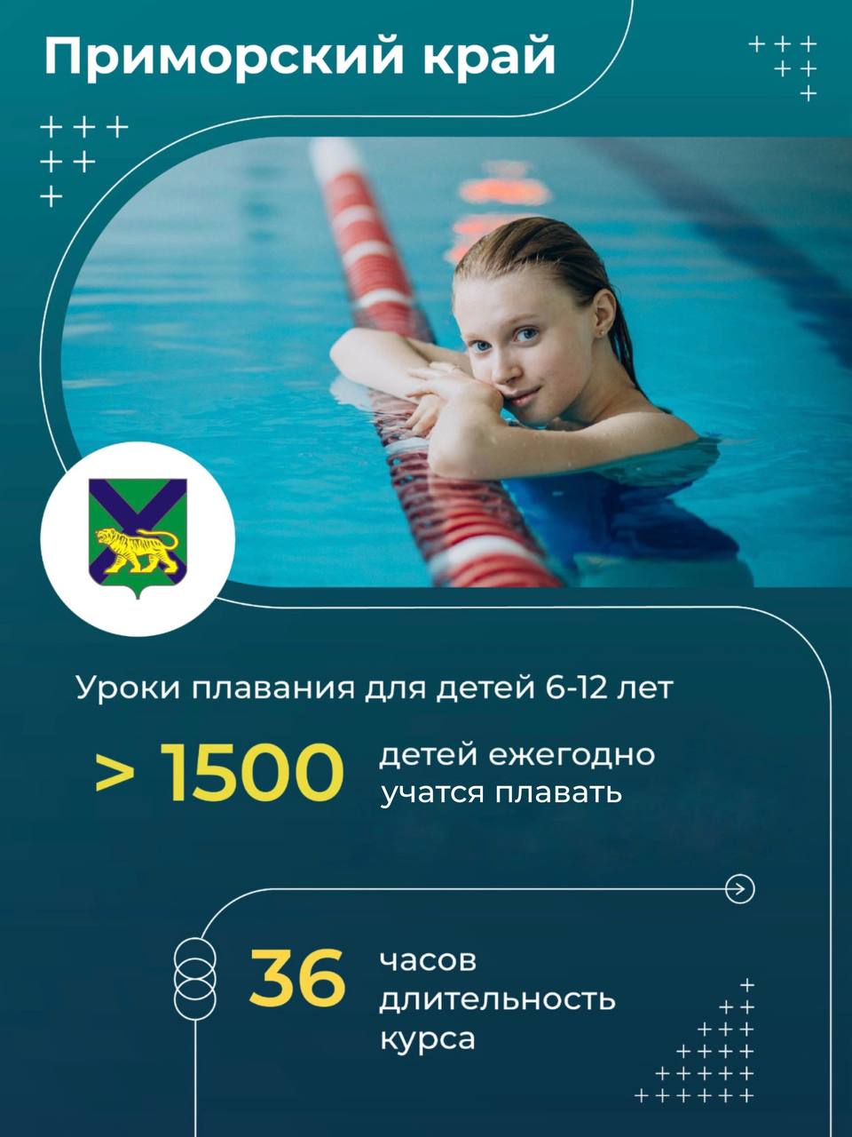 Вы помните свой первый заплыв? Или ту самую экскурсию с одноклассниками, полн…