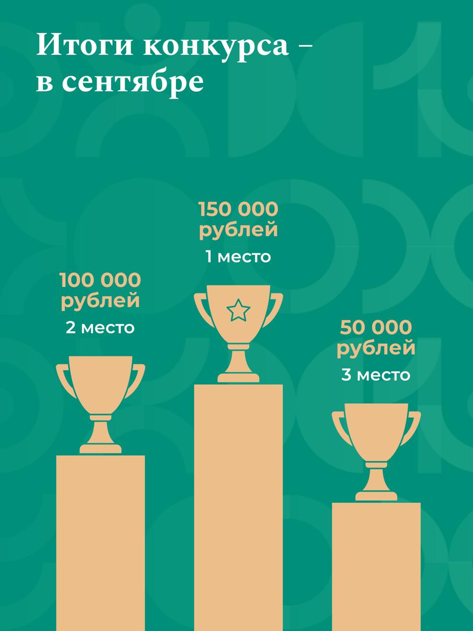 🏆 Более 200 тысяч голосов отдано за проекты X Всероссийского конкурса проект…