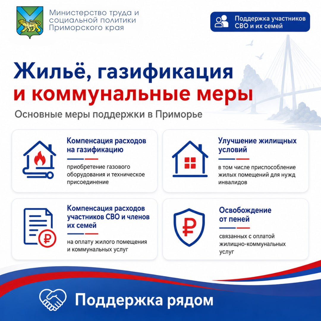 📑 Поддержка участников специальной военной операции и их семей — одно из важ…