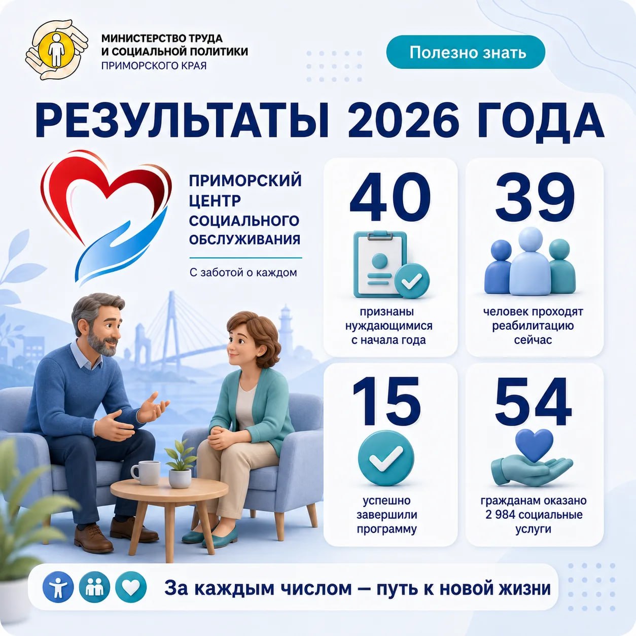 💙 Вы не одни: в Приморье помогают вернуться к обычной жизни

26 июня — Международный день борьбы с наркоманией
