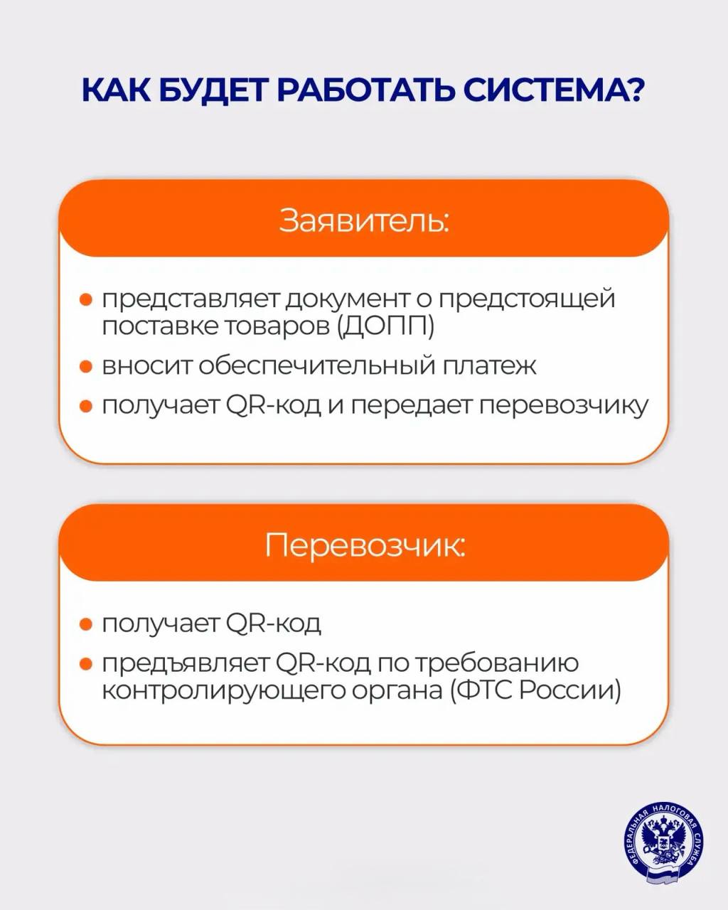С 1 июня в промышленную эксплуатацию запустилась национальная система подтвер…