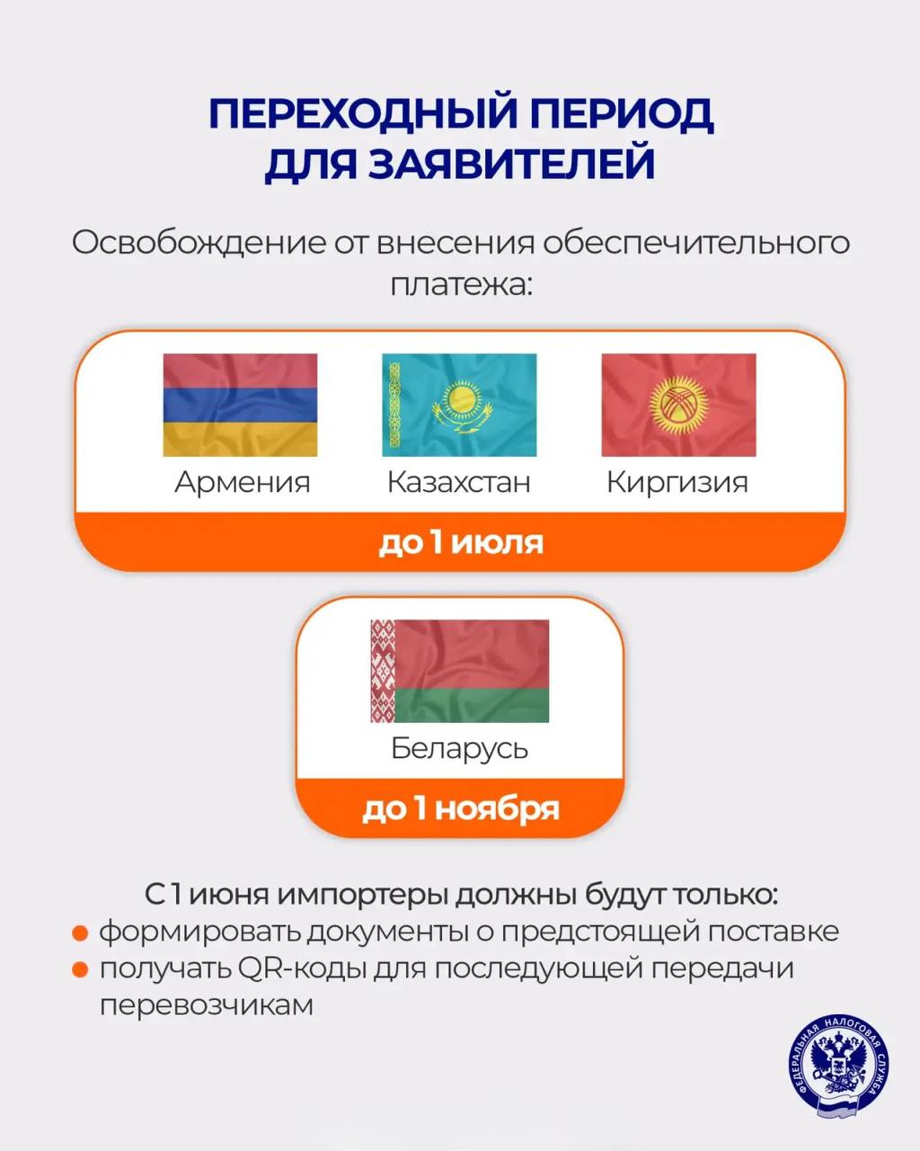 С 1 июня в промышленную эксплуатацию запустилась национальная система подтвер…