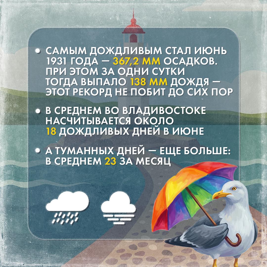 ИЮНЬ ВО ВЛАДИВОСТОКЕ: ТО ЖАРКО, ТО НЕ ОЧЕНЬ 😅

Знаете этот момент, когда вроде бы лето, а вроде и нет? Июньская погода — штука хитрая
