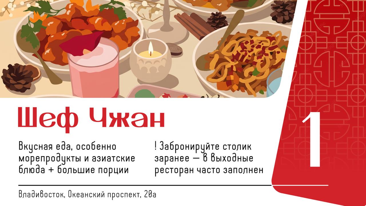 🍜Что-то китайской еды захотелось