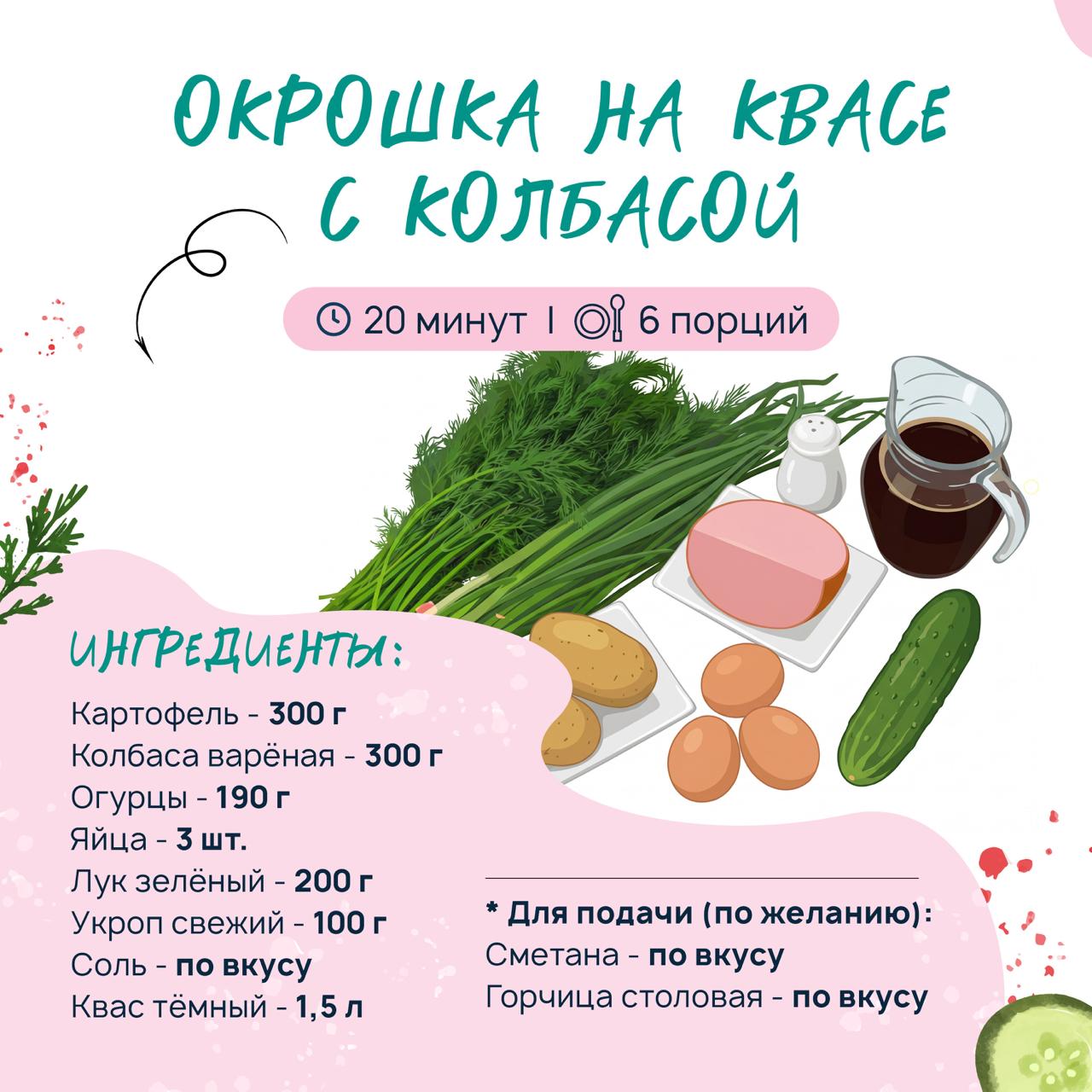 👀Мы точно знаем, что вы будете готовить на этих выходных!

ОКРОШКУ 

Нет, мы…