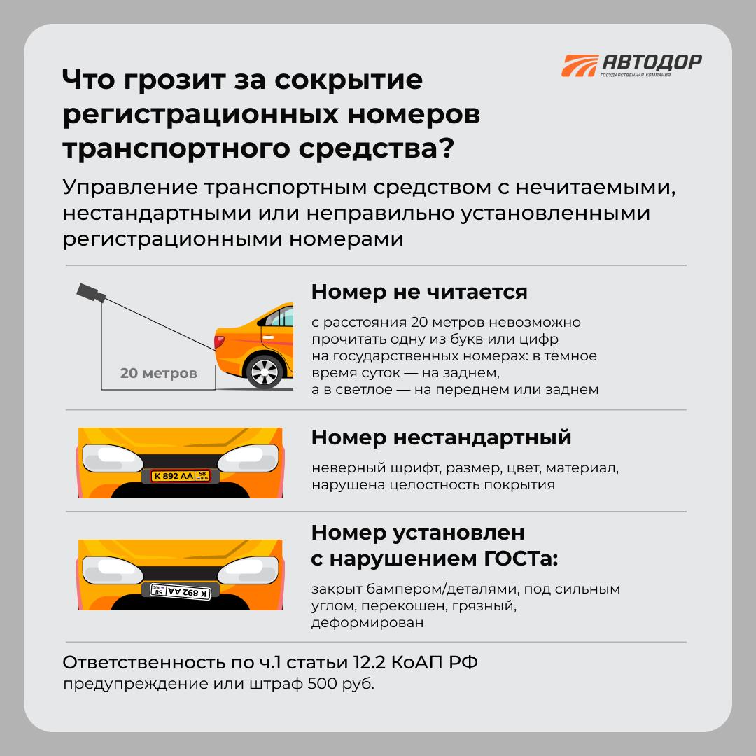 ⚡️Какое наказание грозит водителю за нечитаемый или скрытый номер 

Доля про…