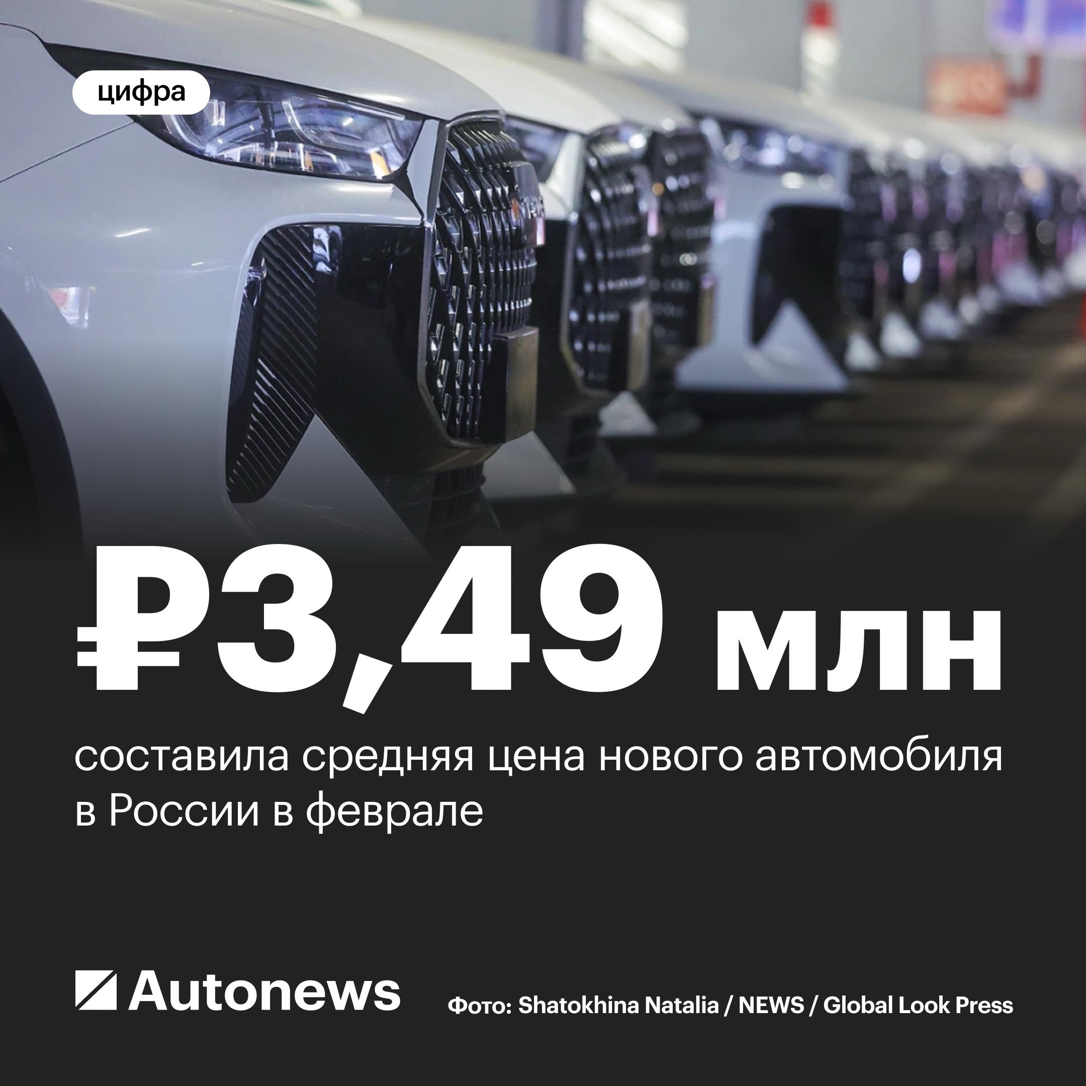 Названа средняя цена автомобиля в России