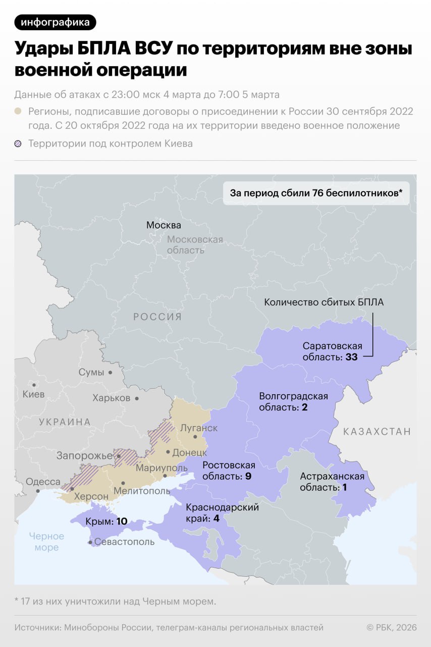 Атаки украинских дронов на российские регионы в ночь на 5 марта — в инфографике