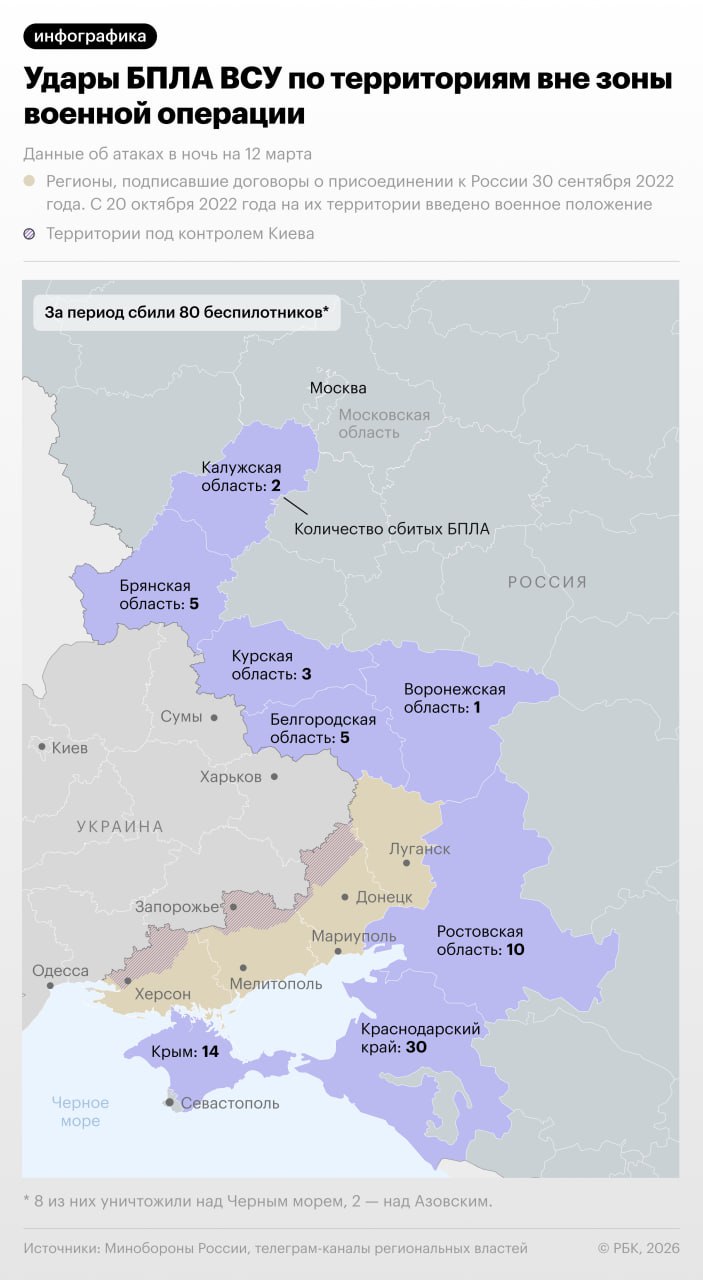 Атаки украинских дронов на российские регионы в ночь на 12 марта — в инфографике