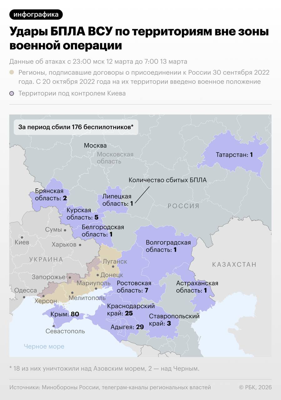 Атаки украинских дронов на российские регионы в ночь на 13 марта — в инфографике