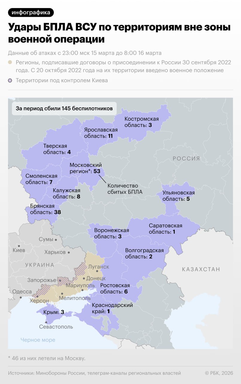 Атаки украинских дронов на российские регионы в ночь на 16 марта — в инфографике