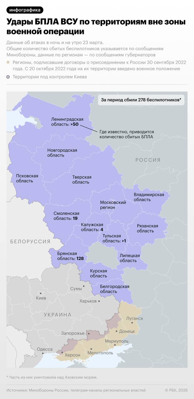 Атаки украинских дронов на российские регионы в ночь на 23 марта — в инфографике