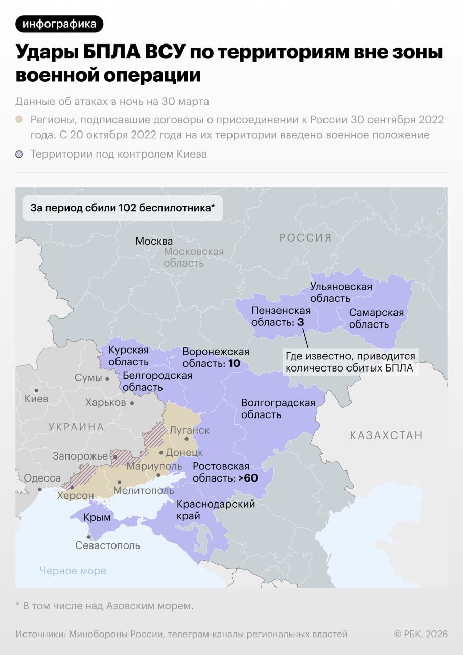 Атаки украинских дронов на российские регионы в ночь на 30 марта — в инфографике