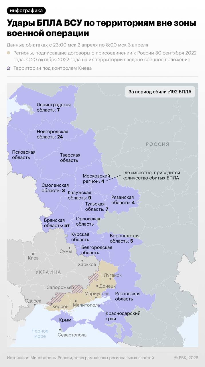 Атаки украинских дронов на российские регионы в ночь на 3 апреля — в инфографике