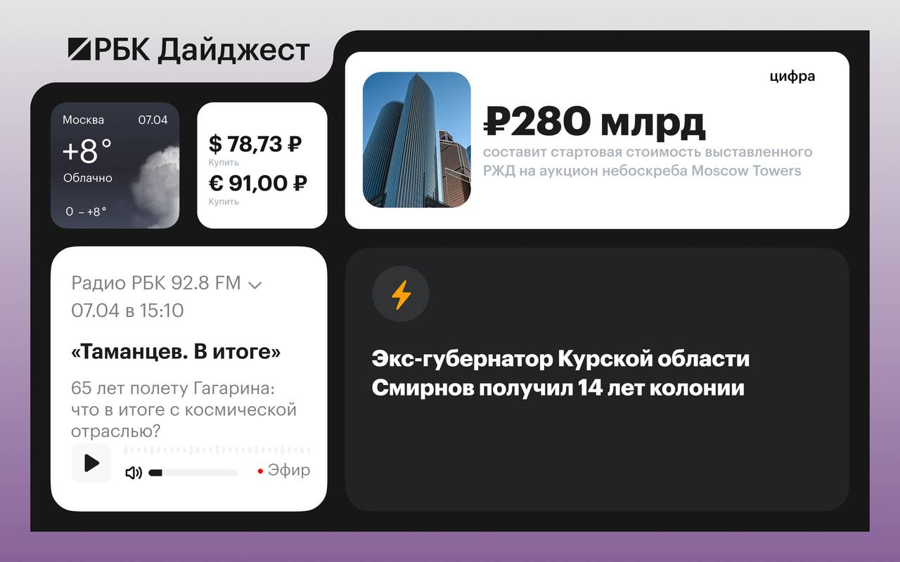 Главные новости к вечеру 6 апреля