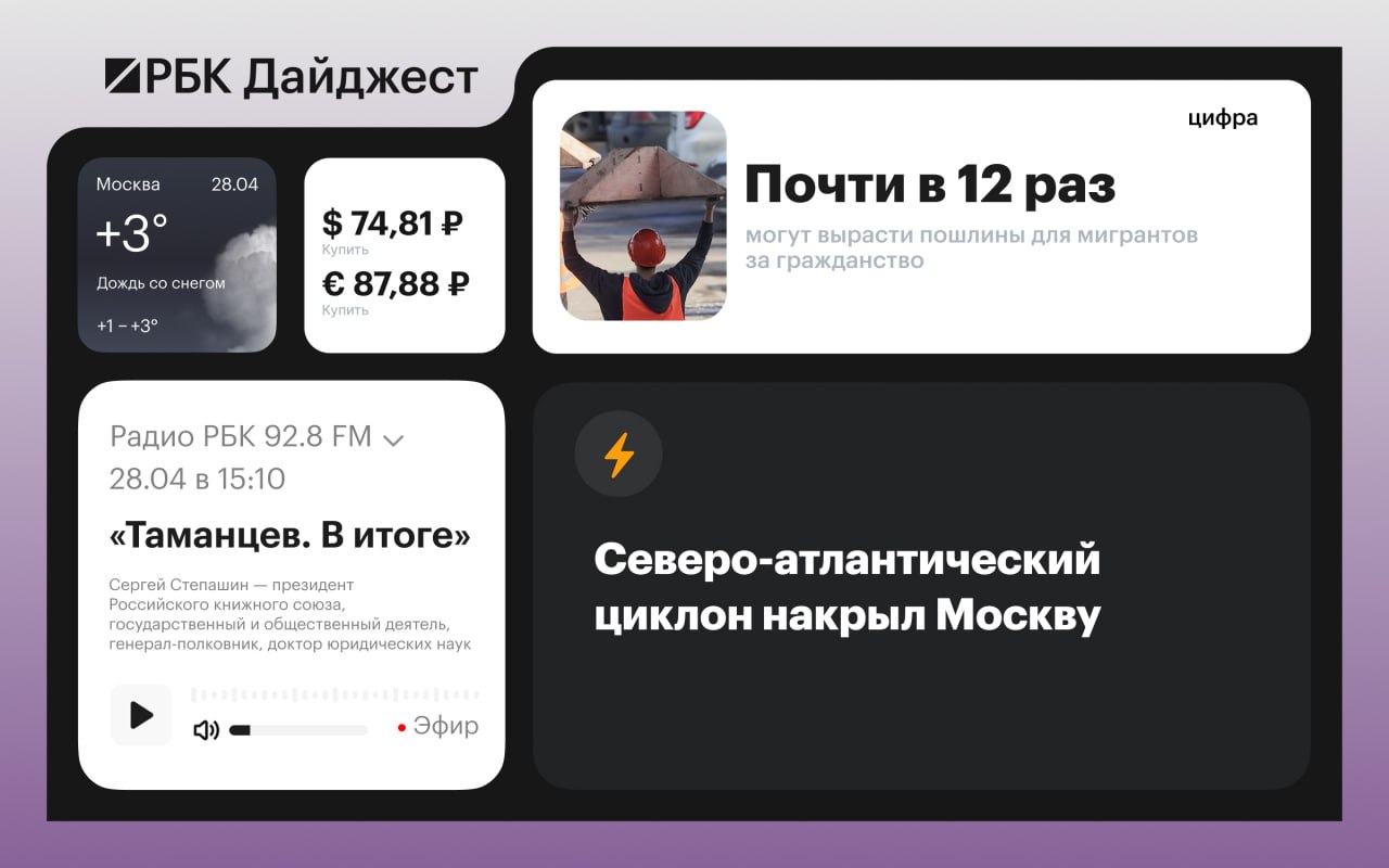 Главные новости к вечеру 27 апреля