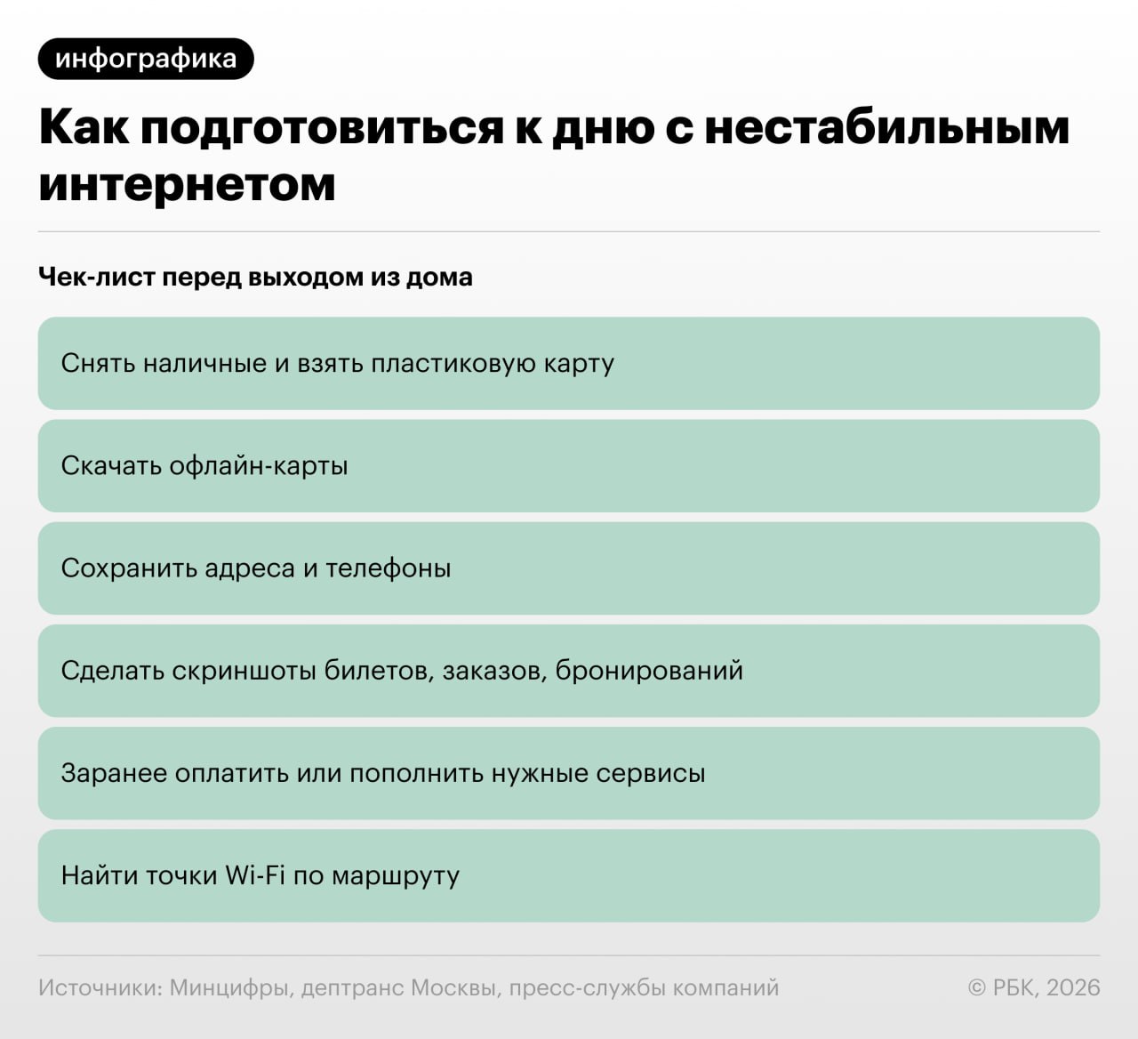 9 мая доступ к интернету в Москве, в том числе к ресурсам из «белых списков», будет ограничен, предупредило Минцифры