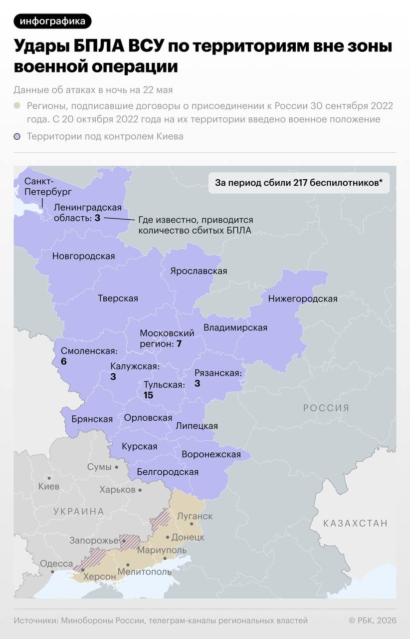 Атаки дронов на российские регионы в ночь на 22 мая — в инфографике РБК