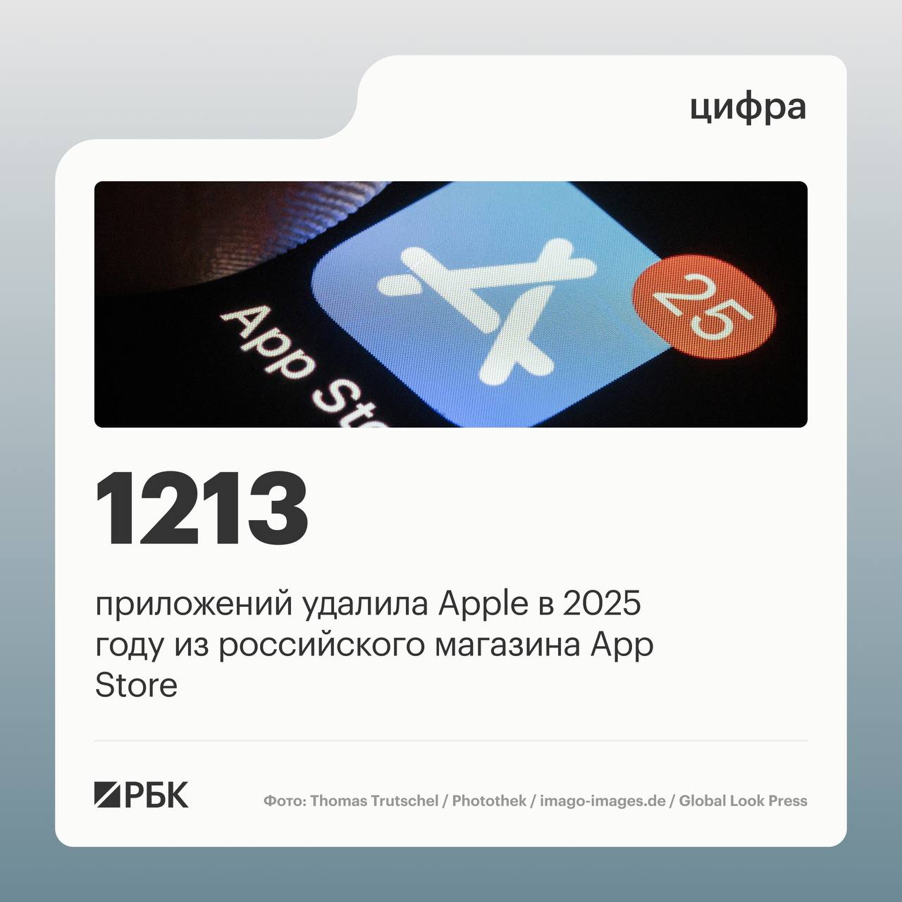 Apple в 2025 году удалила из российского App Store 1213 приложений