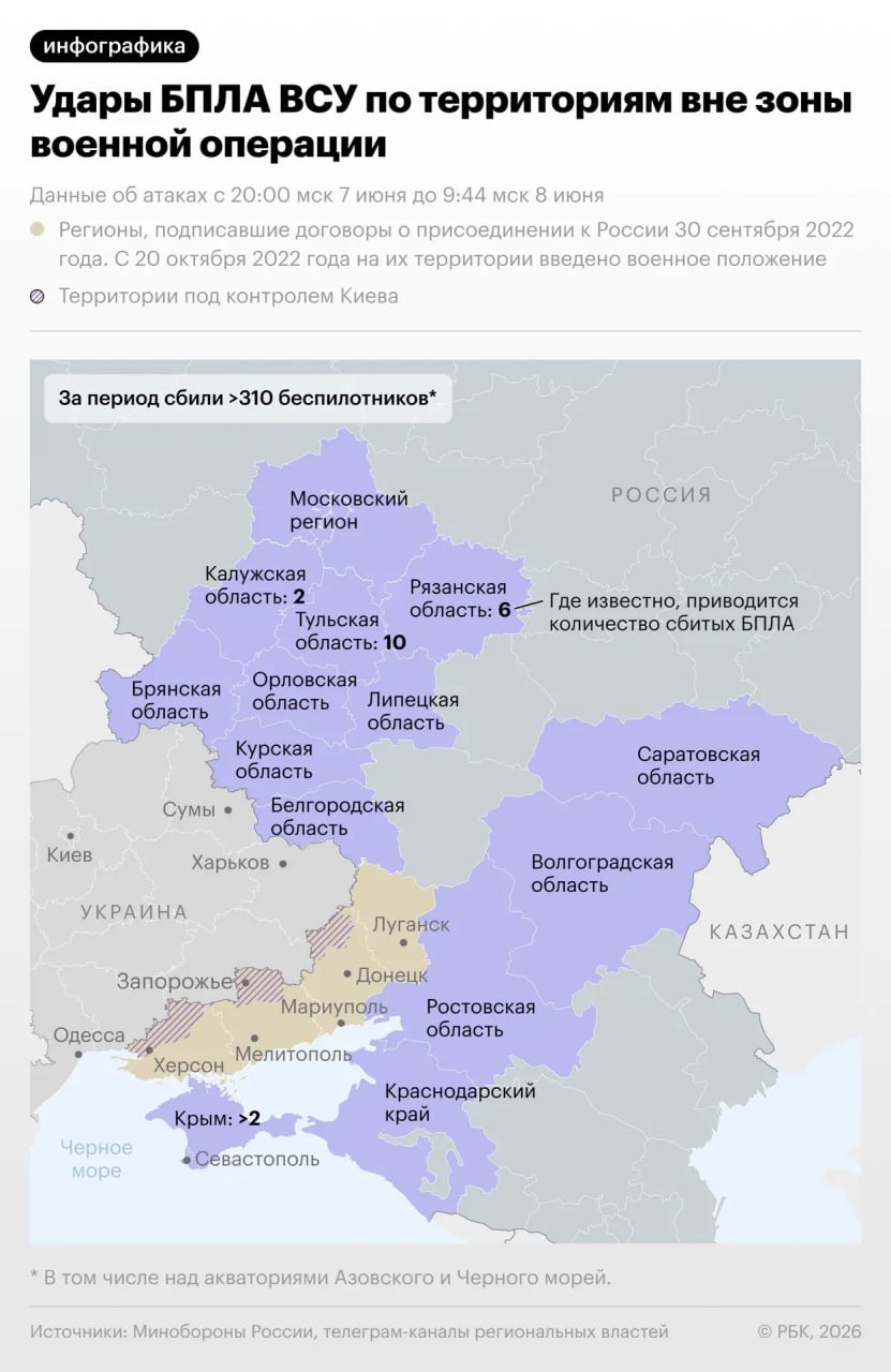 Атаки украинских дронов на российские регионы в ночь на 8 июня — в инфографике РБК