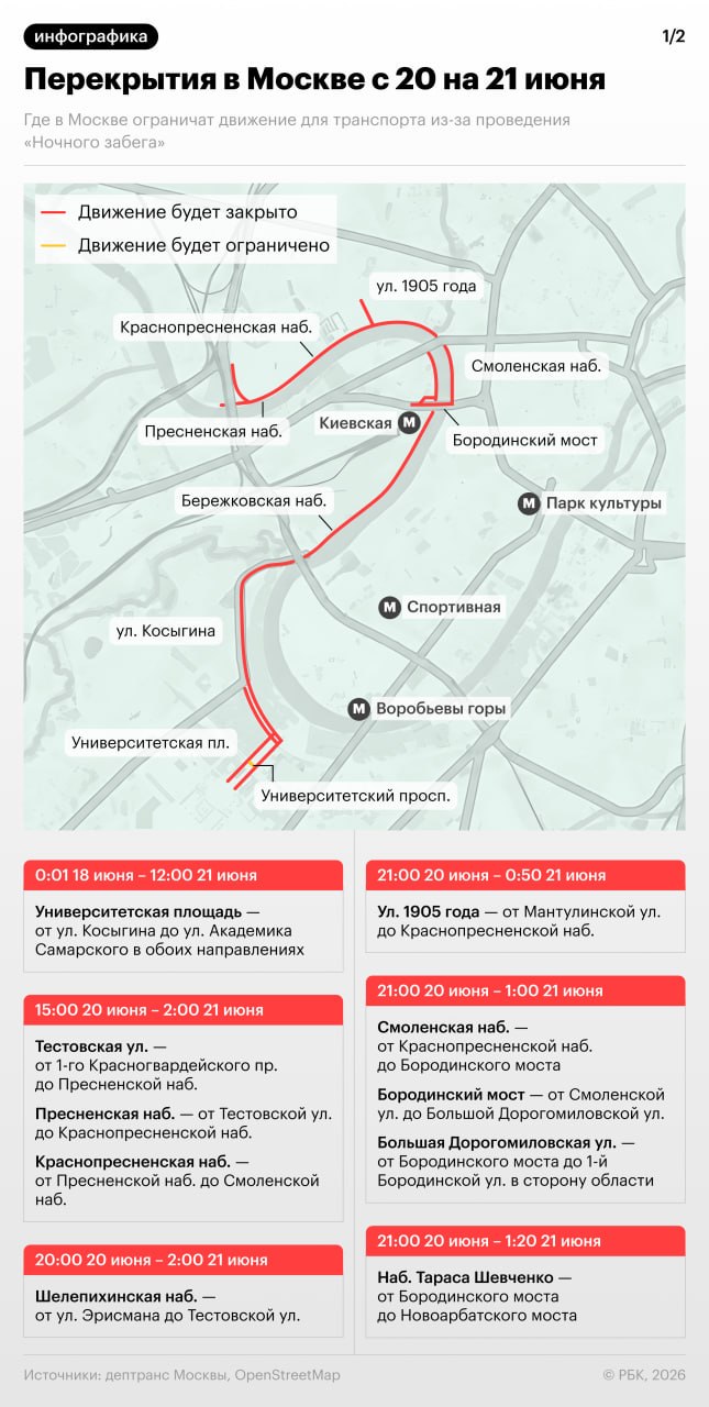 В ночь на 21 июня на улицах и набережных Москвы ограничат движение транспорта из-за проведения «Ночного забега»