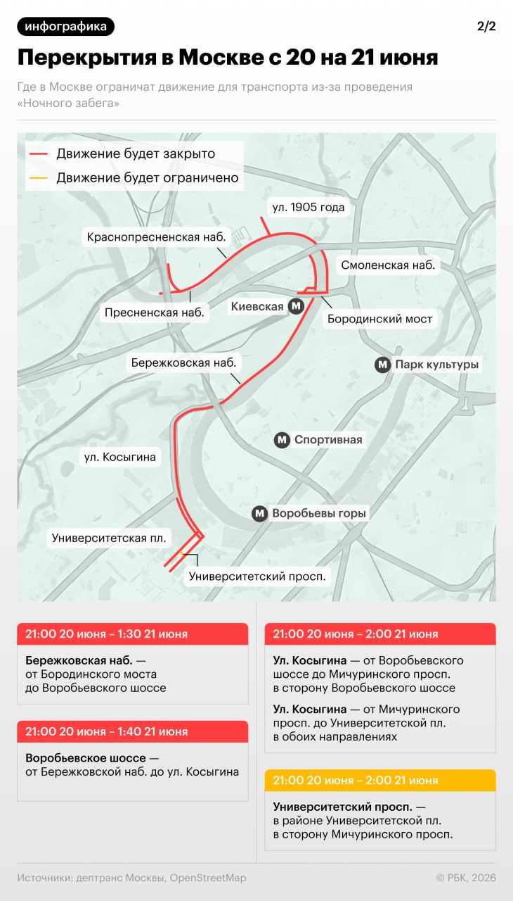 В ночь на 21 июня на улицах и набережных Москвы ограничат движение транспорта из-за проведения «Ночного забега»