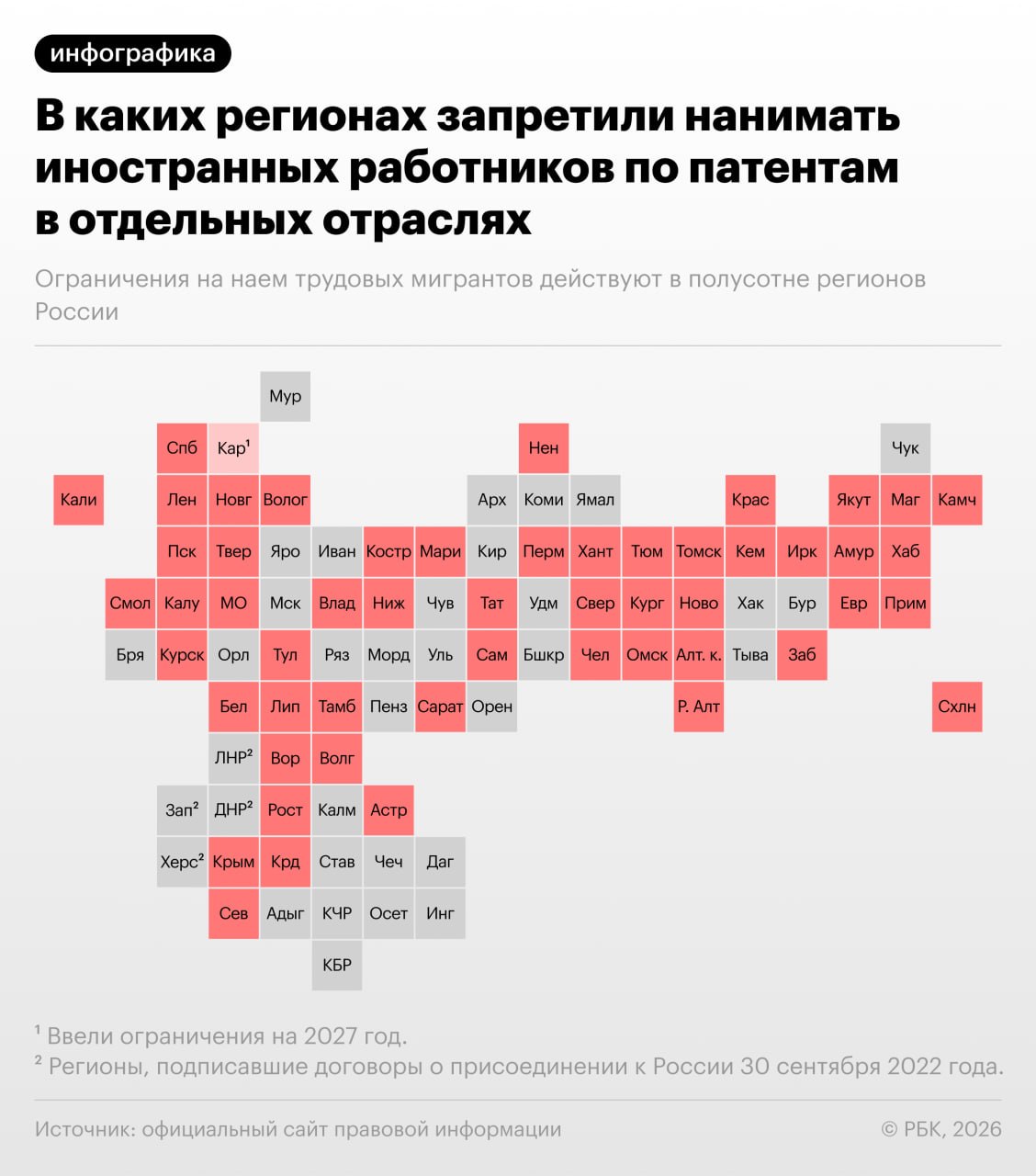 Более чем в половине российских регионов уже действуют ограничения на наем ин…