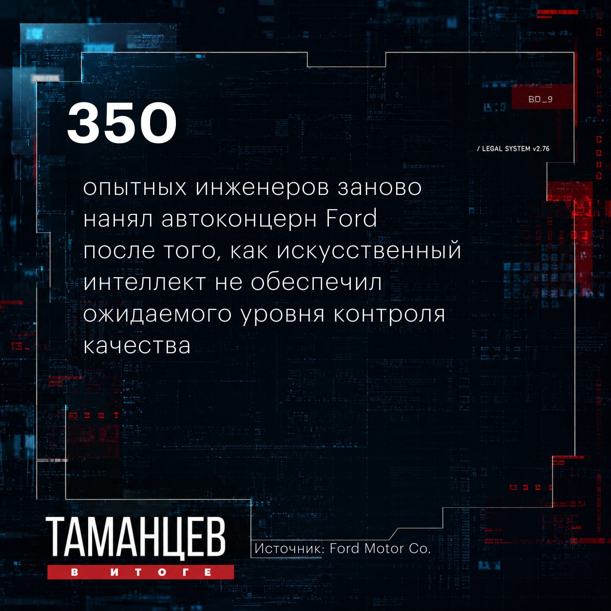 ⬜️⬜️⬜️ Более 50% российских компаний уже получают эффект от использования ИИ, выяснили аналитики Контур
