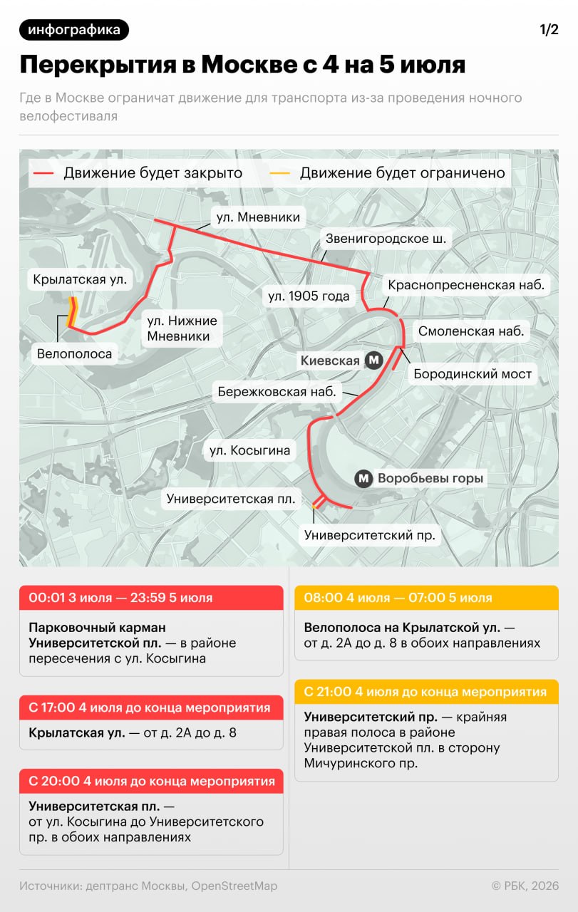Улицы и набережные Москвы перекроют вечером 4 июля и в ночь на 5 июля для движения транспорта в связи с проведением ночного велофестиваля