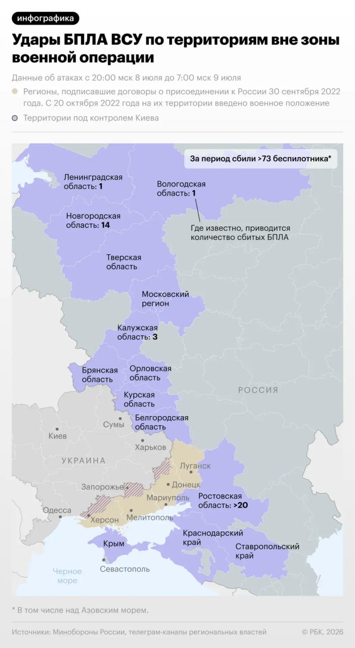 Атаки украинских дронов на российские регионы в ночь на 9 июля — в инфографике РБК