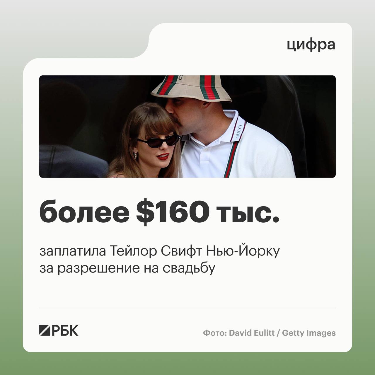 💍 Тейлор Свифт заплатила властям Нью-Йорка более $160 тыс