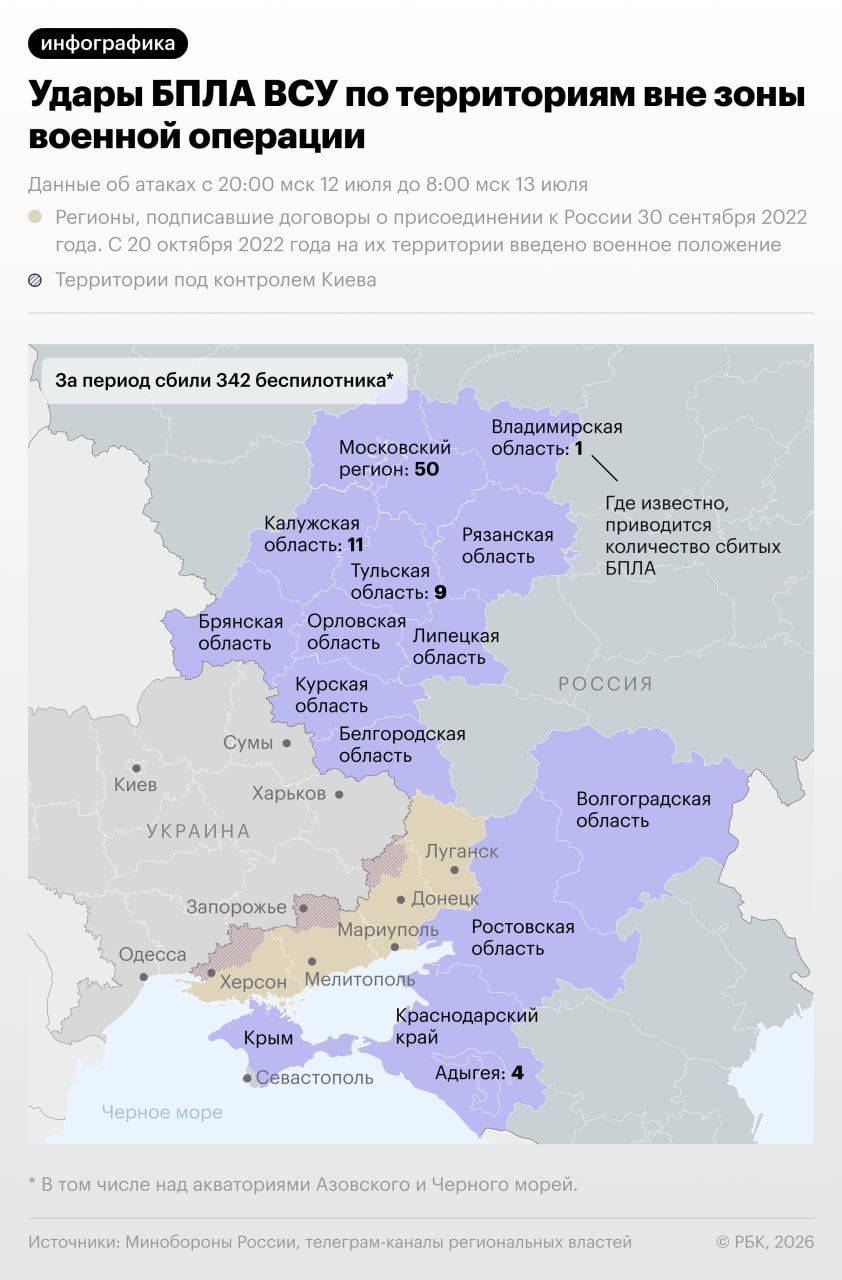 Атаки украинских дронов на российские регионы в ночь на 13 июля — в инфографике РБК