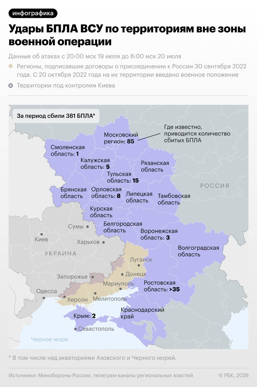 Атаки дронов на российские регионы в ночь на 20 июля — в инфографике РБК
