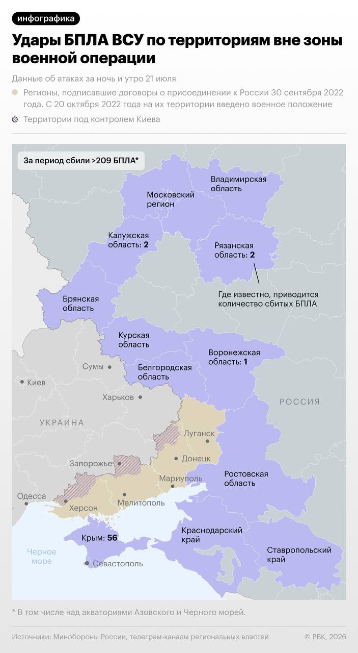Атаки дронов на российские регионы в ночь на 21 июля — в инфографике РБК
